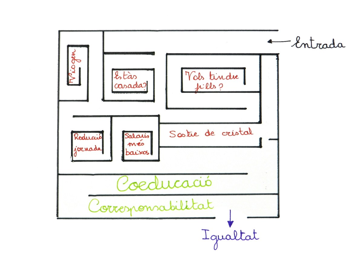 «11 de febrer, Dia Internacional de la Dona i la Xiqueta en la Ciència», és prou?